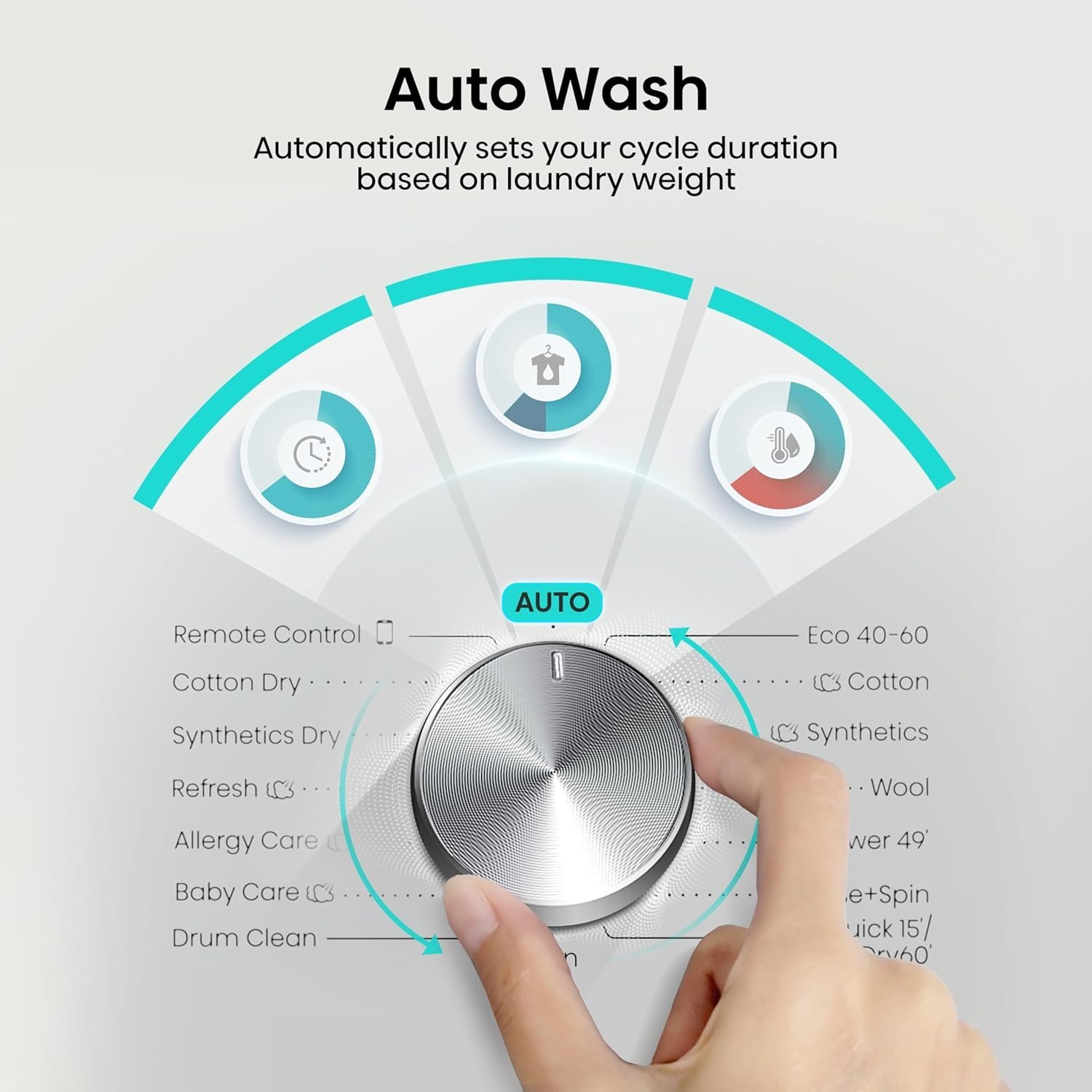 Hisense WD3S8043BW3 3S Series 8+5kg 1400 Spin WiFi-enabled Washer Dryer White - image 13