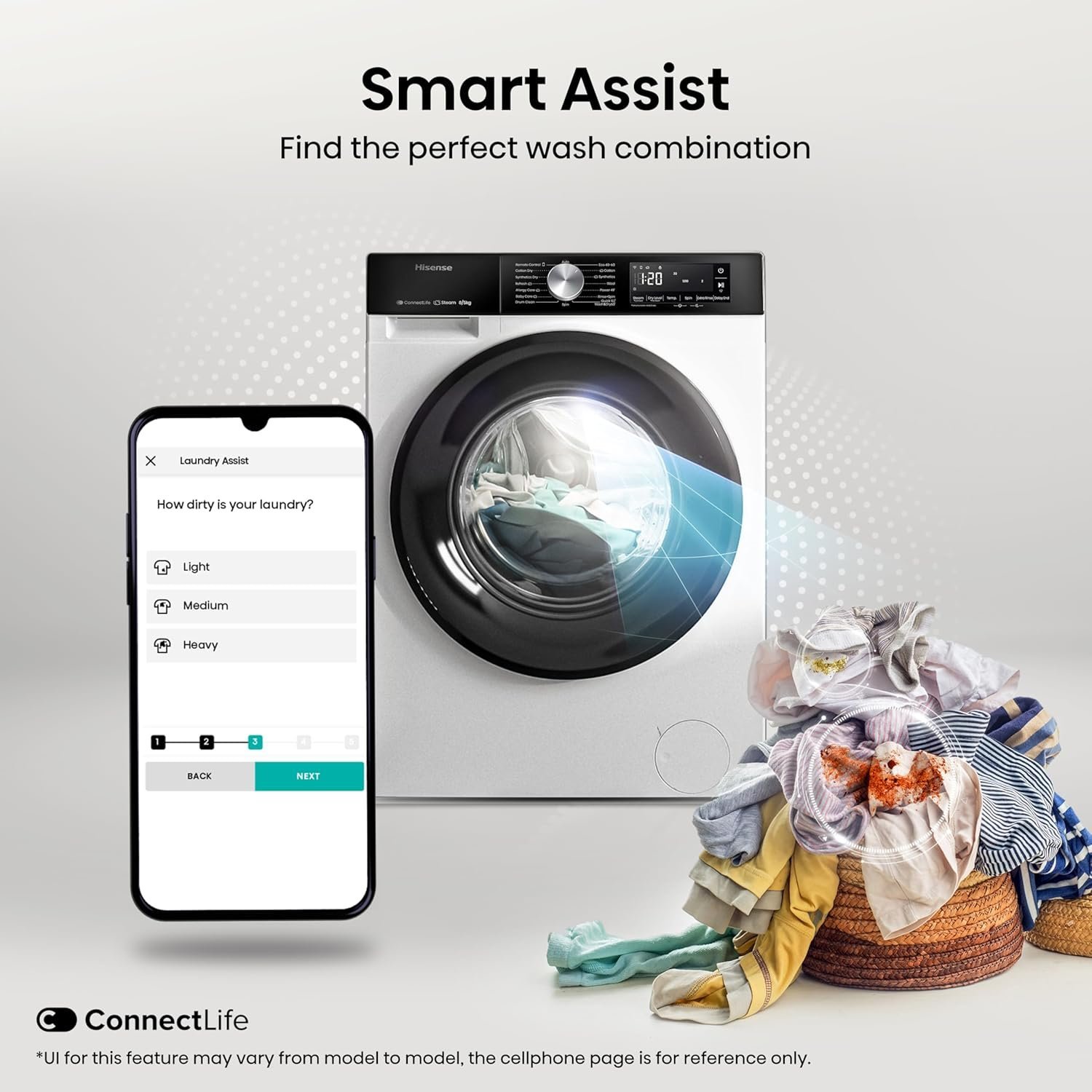Hisense WD3S8043BW3 3S Series 8+5kg 1400 Spin WiFi-enabled Washer Dryer White - image 7
