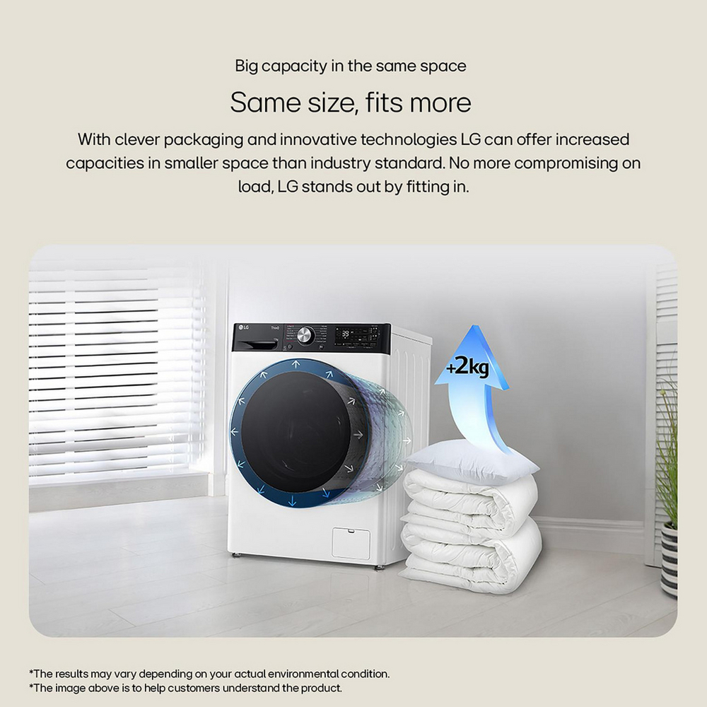 LG F4Y513WWLN1 13kg 1400 Spin AI Direct Drive Freestanding Washing Machine White - image 10