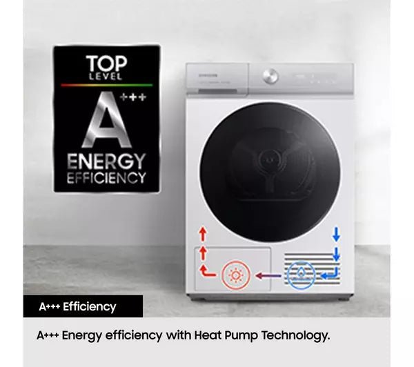 Samsung Series 5 DV90CGC0A0AEEU with OptimalDry 9 kg Heat Pump Tumble Dryer White - image 5